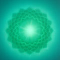 Chakra Tercer ojo